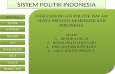 Perkembangan Sistem politik di indonesia dalam upaya mengisi kemerdekaan
