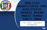 Cut Desi jayanthi Amggryni. tugas mata kuliah Manajemen Informatika kesehatan semester 3 1012