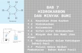 Bab7 hidrokarbon dan minyak bumi | Kimia X