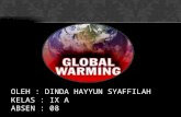Global warming Kelas IX