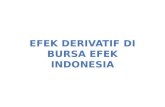 Efek derivatif di bursa efek indonesia