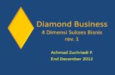 Diamond business 4 dimensi sukses bisnis