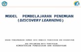 1.3b 3.1.2b discovery learning  fis