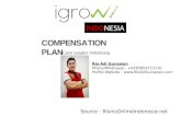 Igrow Network Marketing Plan Indonesia - IT Indonesia