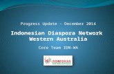 IDN-WA Core Team 2013-2015 Laporan Pertanggung Jawaban