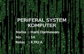 Periferal Komputer Haris_D_14_X TKJA