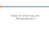 Informasi data