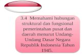 Hakikat pemerintahan pusat dalam sistem ketatanegaraan di Indonesia menurut UUD NRI 1945