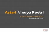 MSM (Manajemen Sampah Madani) - Astari Nindya Poetri's Project for BMICG's Yunika Honor