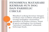 Sun Dog dan Parhelic Circle
