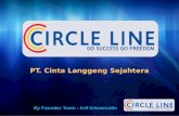 Circle line indonesia presentation