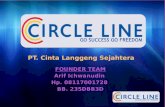 Circle Line Sejahtera Presentation
