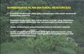 Sumberdaya Alam (Natural Resources)