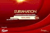 01. Ops Plan Suryanation - Kick Off, Video Box, Mobile Rec. (Malang)