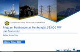 MESDM Bahan Siaran Pers 35.000 MW