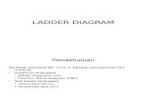11.Ladder Diagram