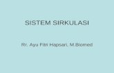 Sistem Sirkulasi PSPD 190108