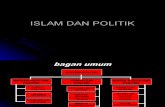 m 2.Islam Agama Politik