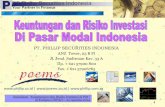 Keuntungan & Risiko Investasi Di Pasar Modal Indonesia