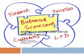 Balanced Scorecard Untuk Sektor Publik