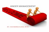 Microsoft PowerPoint - Anger Management