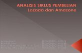 Lazada Dan Amazon