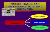 Proses Masuk Dan Berkembangnya Islam Di Indonesia