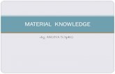 Material Knowledge