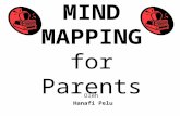 Presentation Mind Mapping Parents