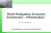 Studi Kelayakan Investasi Uii 03-04jan2014