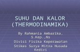 Suhu Dan Kalor (Thermodinamika)
