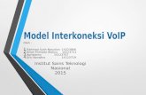 Model interkoneksi VOIP