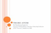 2 Teori Atom