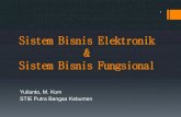 BAB IV Sistem Bisnis Elektronik & Fungsional