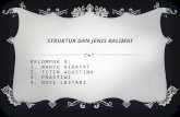 BAHASA INDONESIA STRUKTUR DAN JENIS KALIMAT.pptx