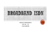 Broadband ISDN