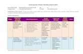 Rancangan Pembelajaran Metodologi Komunikasi Ilmiah 2014