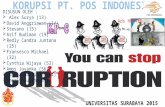 Kasus Korupsi Pt Pos Indonesia