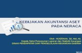 Kebijakan Akuntansi Persiapan Penyusunan Neraca Aset Tahun 2013 Anyer 12022014-REV