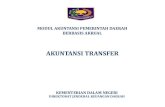 Akuntansi Transfer