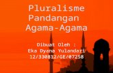 Pluralisme Agama Islam