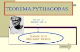 36. Teorema Pythagoras