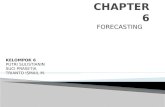 Chapter 6 Forecasting Ind