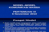 Model-model Komunikasi Massa1