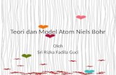 Teori Dan Model Atom Niels Bohr