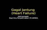 Heart Failure1.ppt