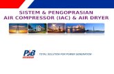 Pengoprasian Air Compressor (Iac) & Air Kunam