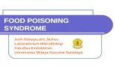 Food Poisoning Syndrome 4 Students