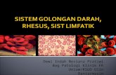 Golongan darah, RH, p limfa,ppt.2PSIK.ppt