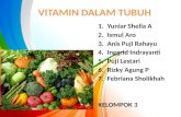 Vitamin Dalam Tubuh Fix